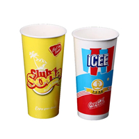 Paper cup 20 oz from disposablesInc.com. The best import service in China. Import your disposable items from us.